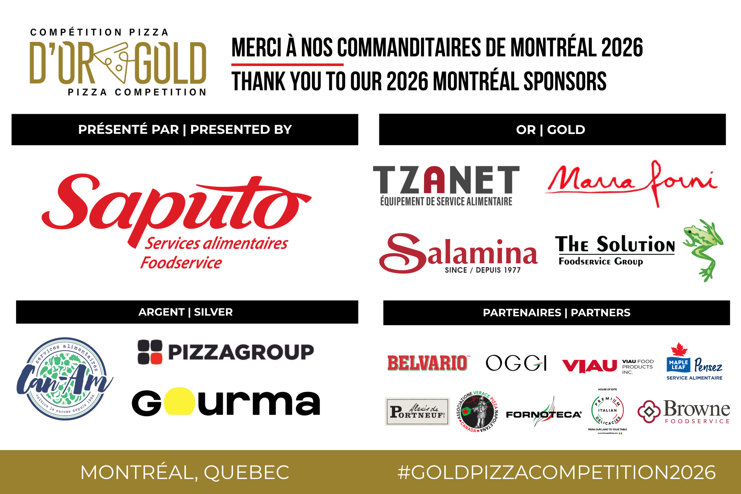 Gold Pizza Logo Competition